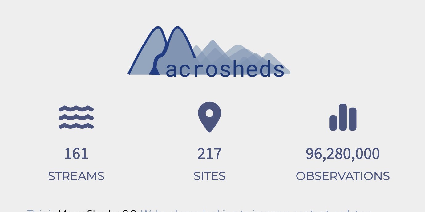 MacroSheds — a unified data platform for watershed ecosystem science
