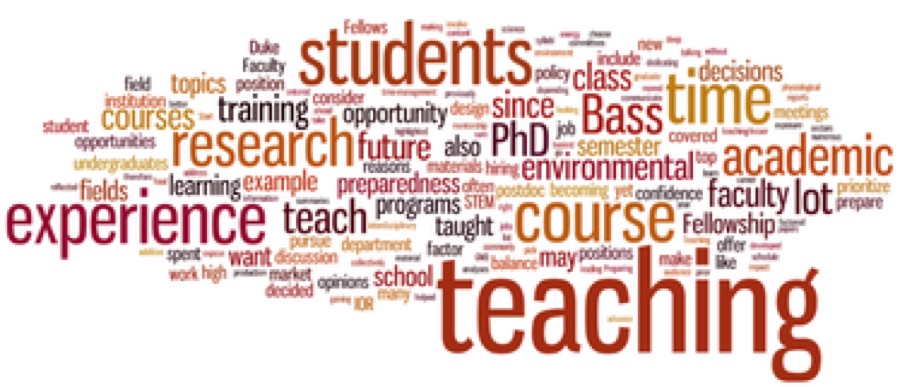 Making the Time (to Learn How) to Teach