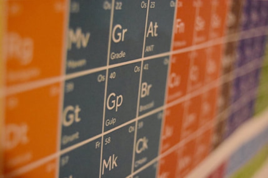 Rethinking the Scientific Career